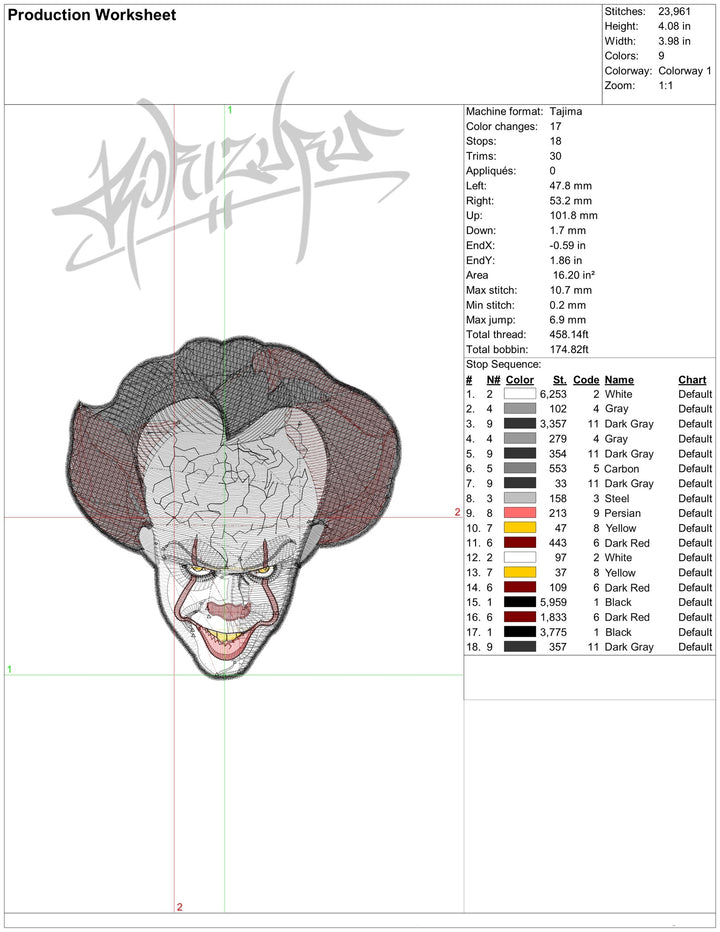 clown