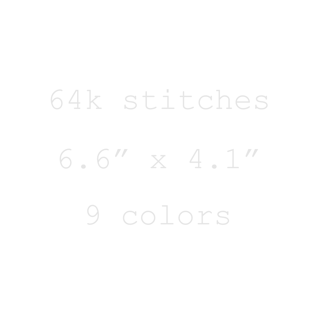 n x k