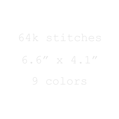 n x k
